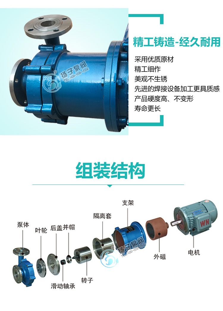 CQ不銹鋼磁力泵說明