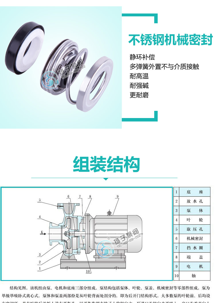 ISW(IHW)型臥式管道離心泵說明