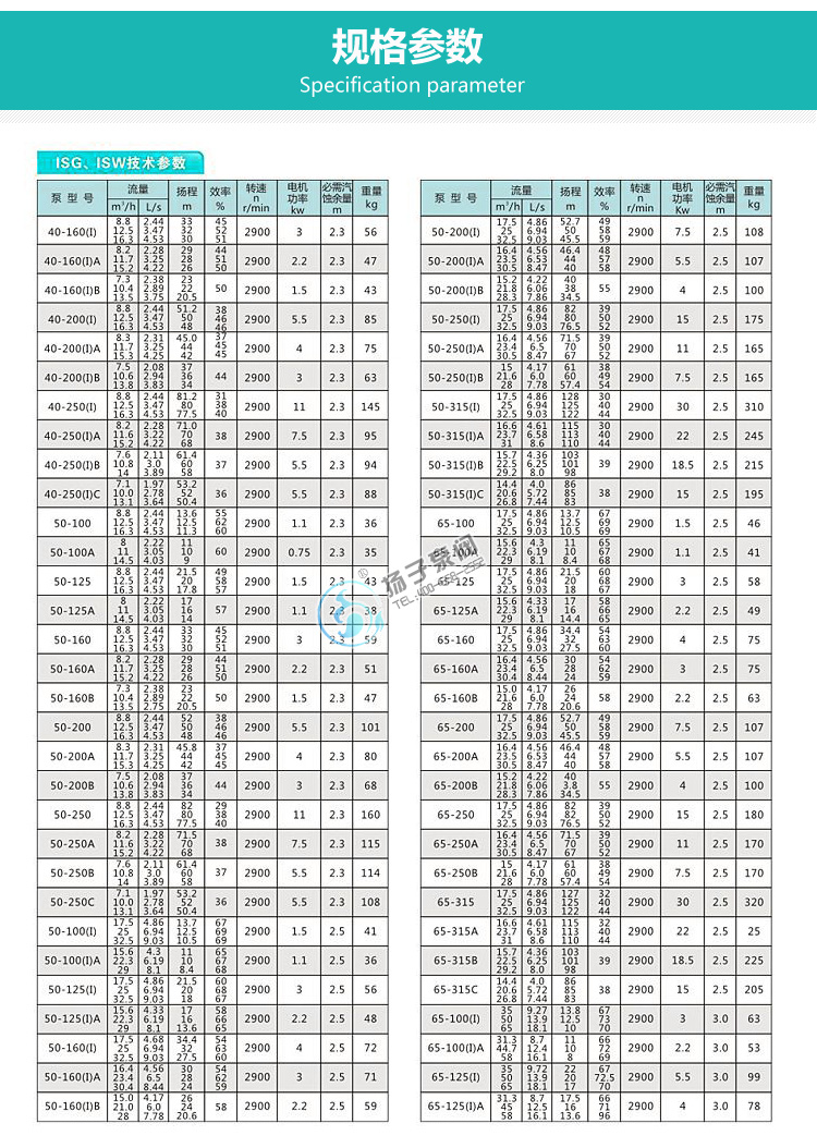 ISW(IHW)型臥式管道離心泵說明